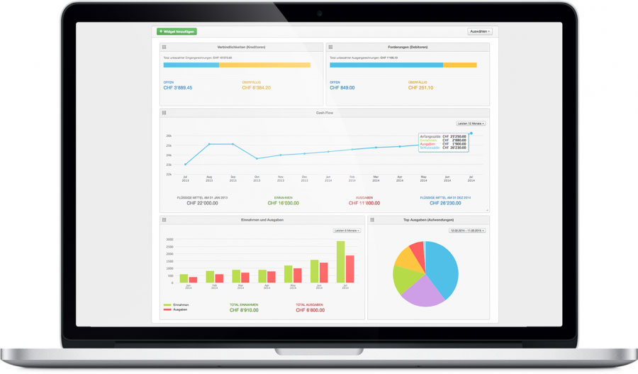 Bexio Accounting made easy